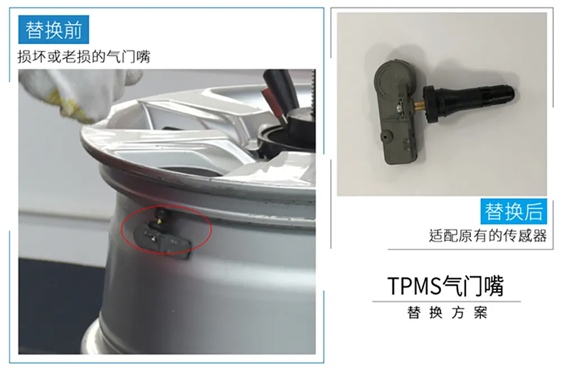 拿来吧你！TPMS气门嘴售后服务套装